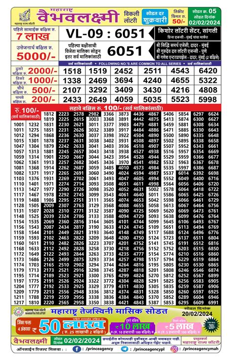 ganesh laxmi vaibhav draw today|Lottery Details.
